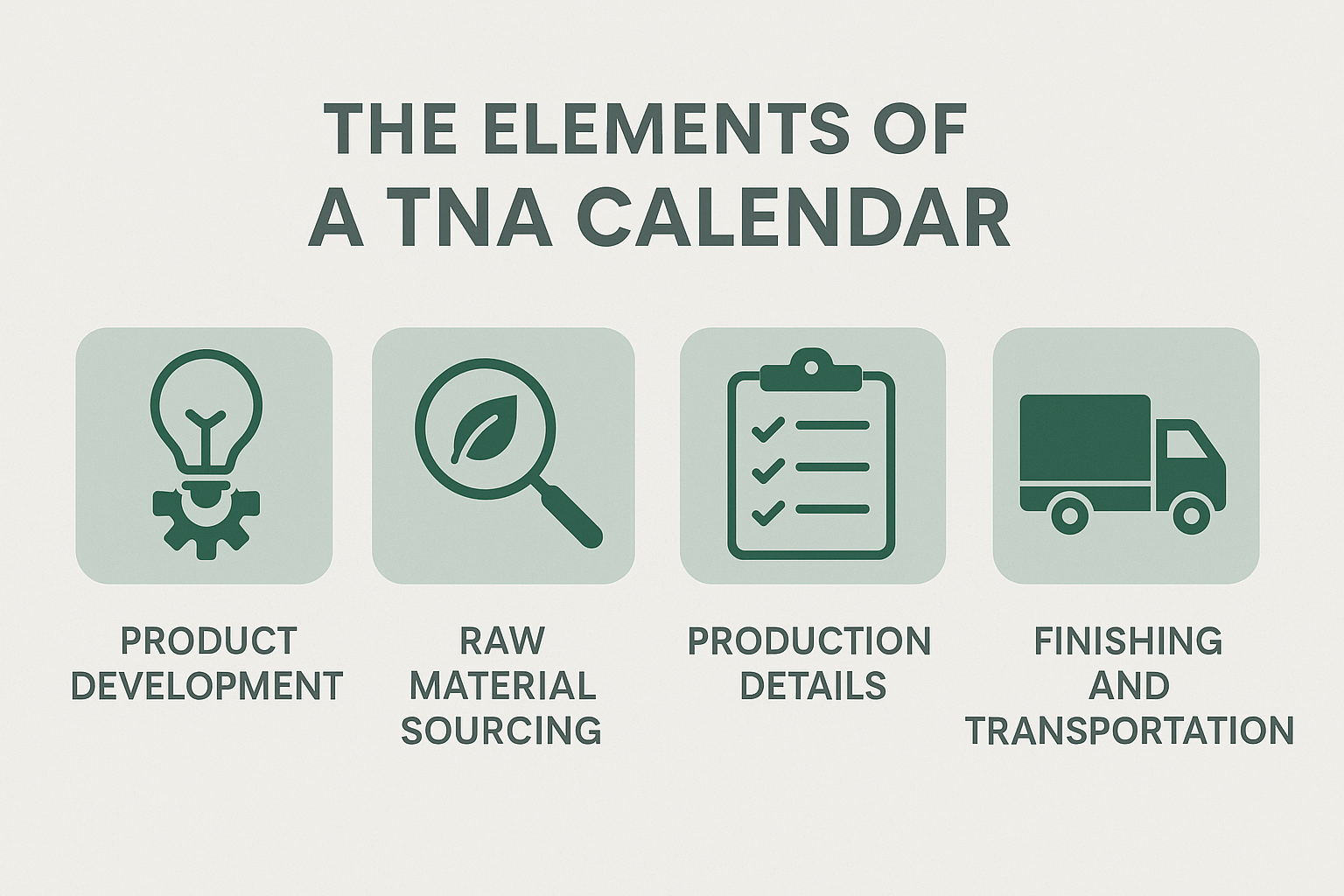 Elements of a Time and Action Calendar 