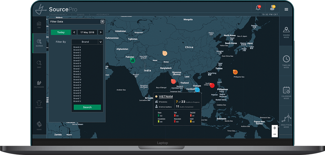A dashboard showing software for textile industry by Triple Tree Solutions