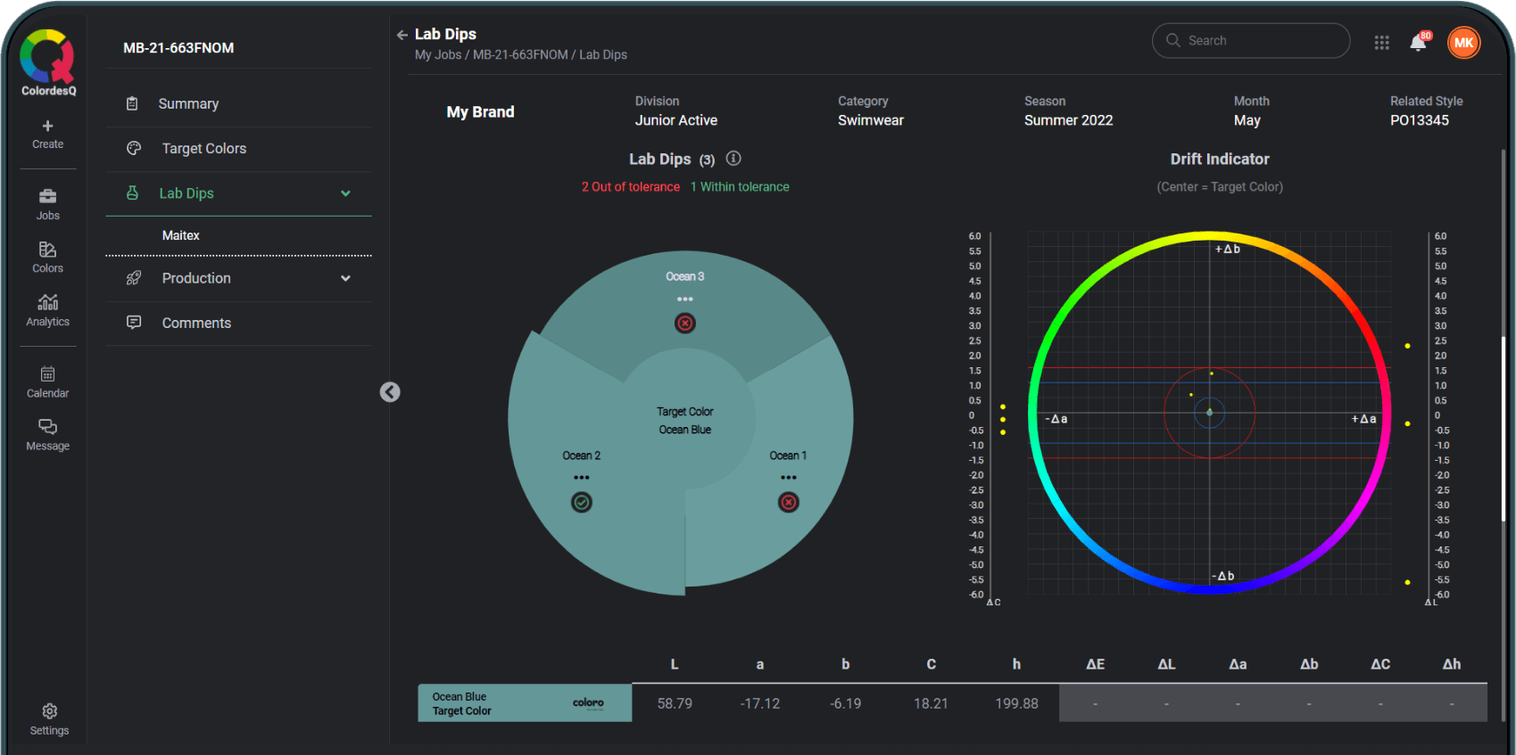 Color Management Quality Control