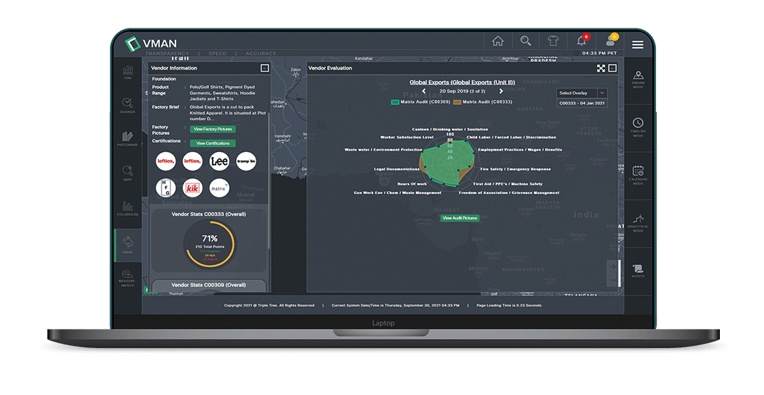 Compliance ON-DEMAND