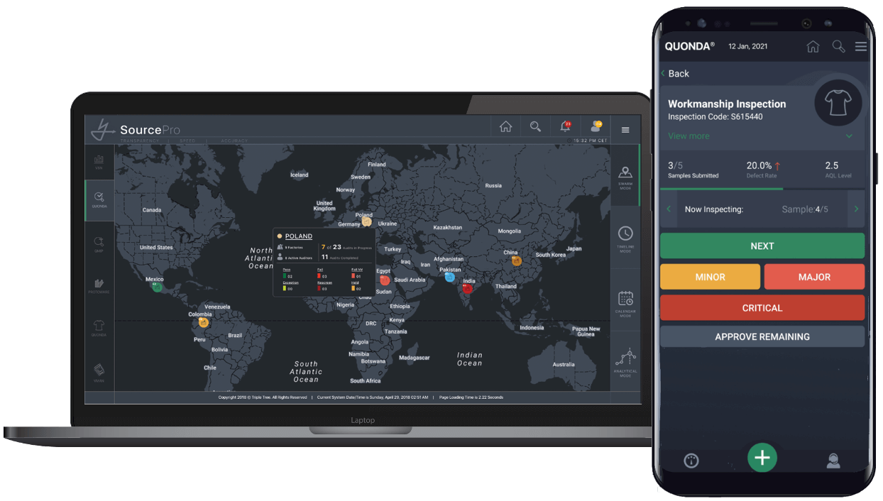 Quality Management Solution – QUONDA