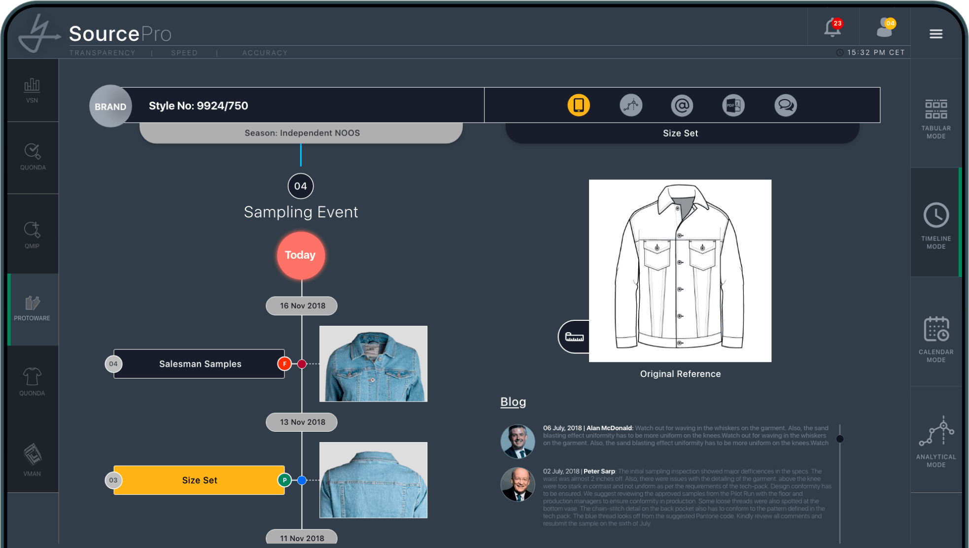 Timeline Views with Communication Trails