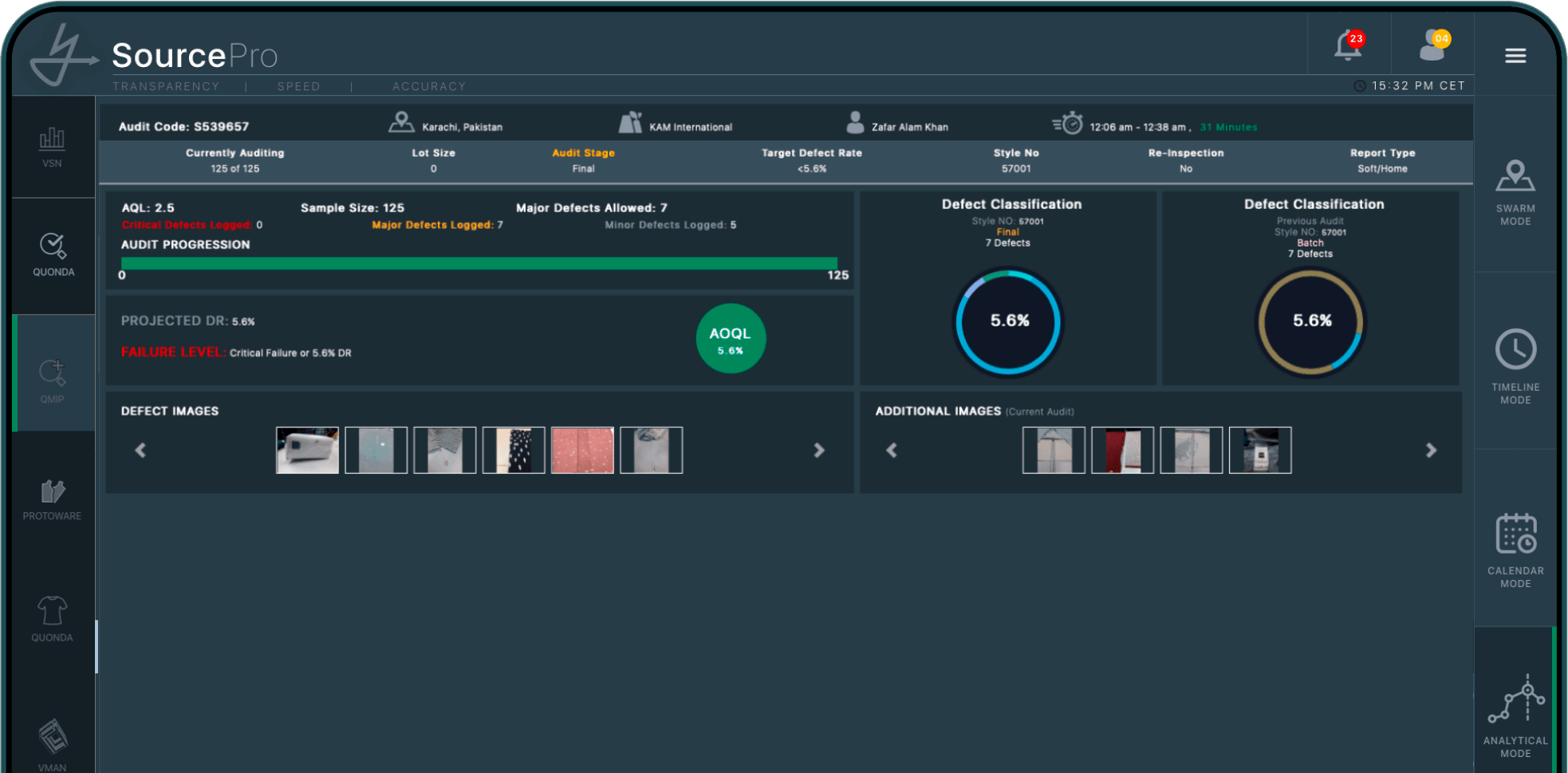 Line Wise Control Charts in Real-Time 