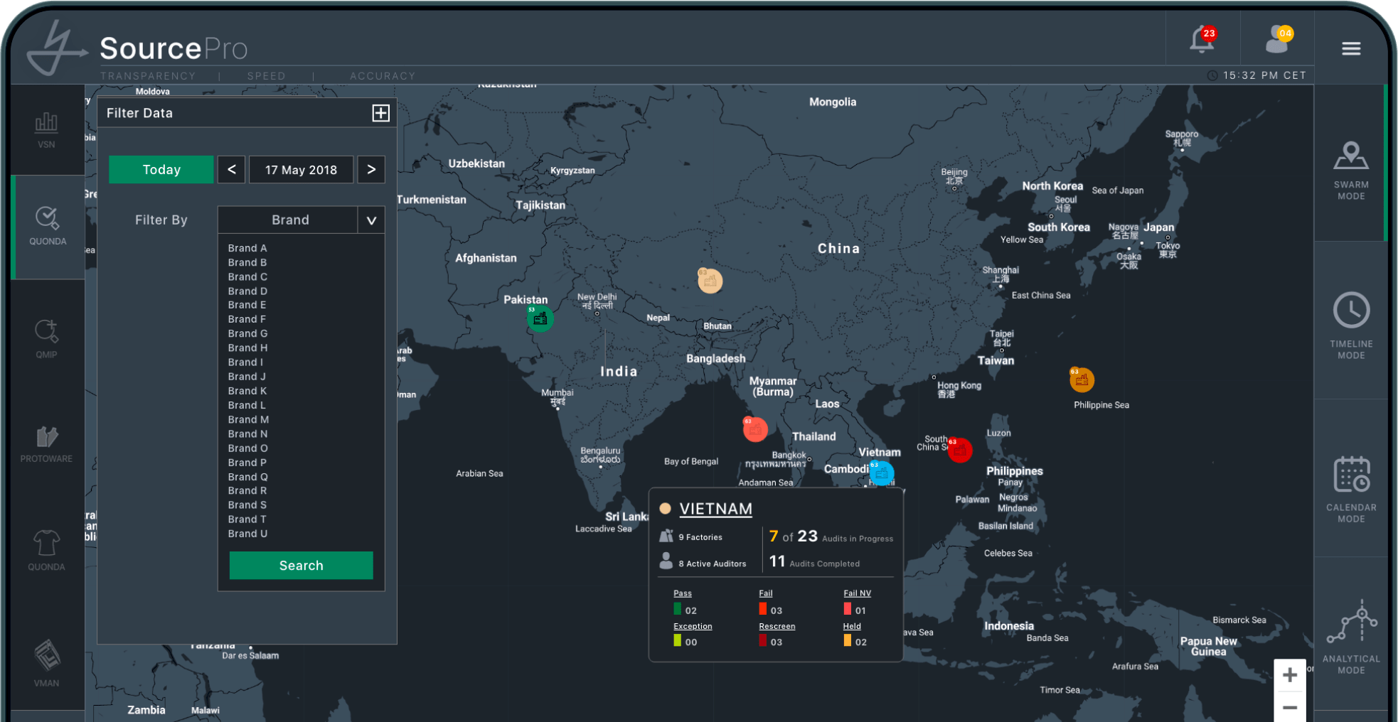 Live Dashboards