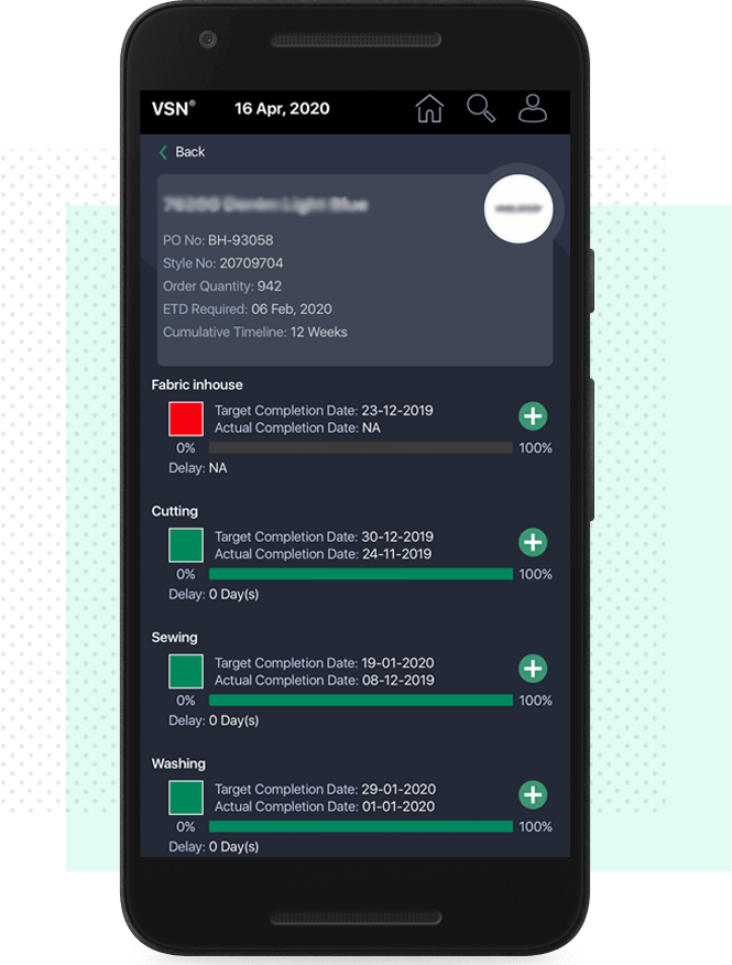 Realtime Production Status