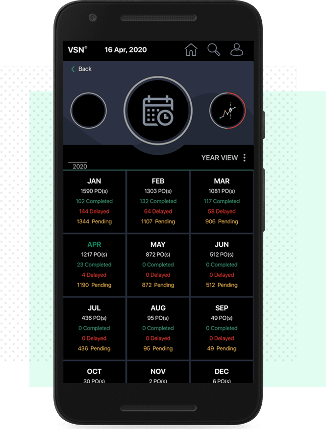 Calendar Mode