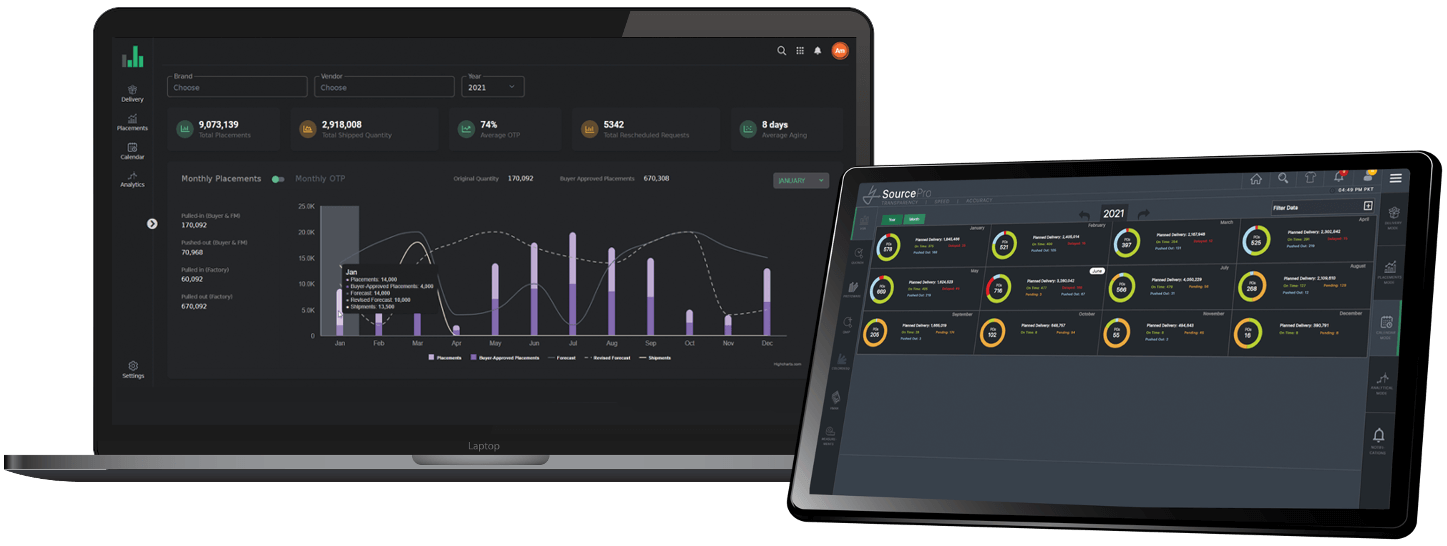 textile supply chain software